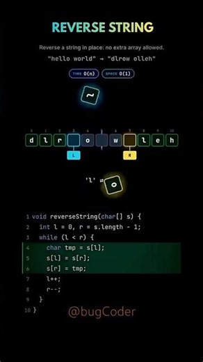 String Reversal Animation | Watch This Trick || bugCoder #shorts