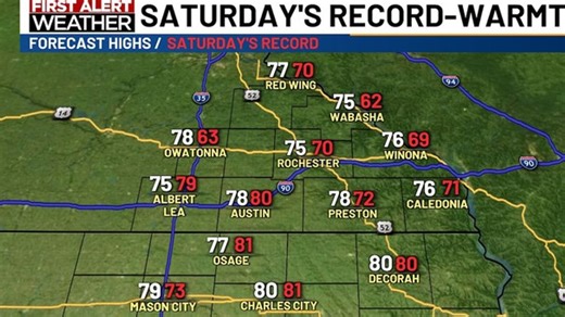 KTTC News at Noon - Derrick Overland Weather 3/20/26 | Haystack News