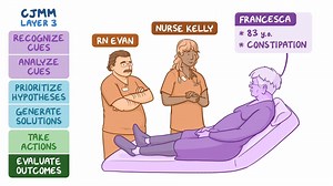 Video: Video Case Study - Nursing Care for Constipation - Video Explanation! | Osmosis | Osmosis