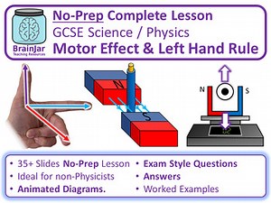 Motor Effect & Left Hand Rule