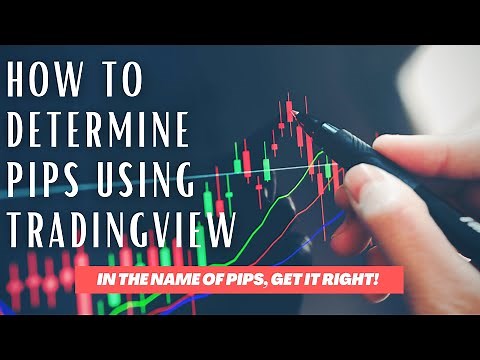 How To Easily Calculate Pips Using Trading view. The Tools Needed.