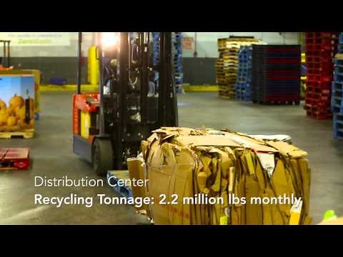 A Glimpse into the Jewel Distribution Center