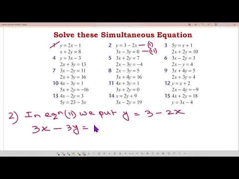 Algebra Grade 9-10| Solving Simultaneous Linear Equations