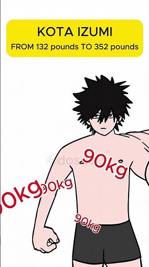 Kota Izumi go from 132 to 352 pounds