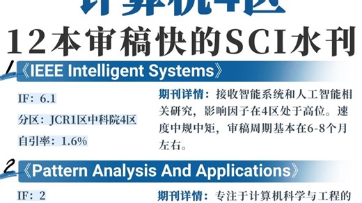 四区超级水刊！计算机方向有稿就收，几乎不拒稿！着急发刊看过来！