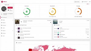 11K views · 25 reactions | Learn how you can start and manage a radio station using radio.co in under two minutes! For your free 7 day trial, visit https://radio.co/product-tour :) | Radio.co | Facebook