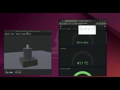 digital twin study adjusting rpm through command bridge