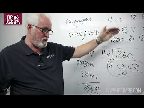 Tip #6: How to Find Your Effective Labor Rate (Automotive Business Tips)