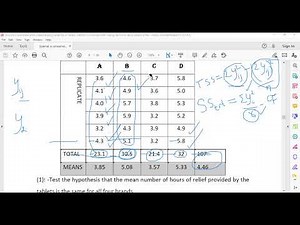 Completely Randomized Design (CRD)2