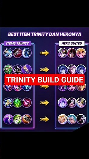TRINITY BUILD GUIDE in MLBB 😱🔥 Marksman, Mage, Assassin & Fighter Full Builds!