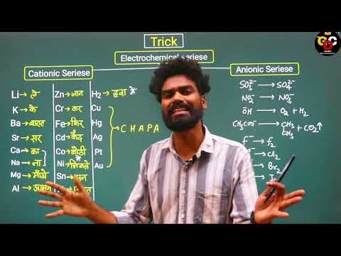 Electrochemical Series Made Super Easy | Class 12 Electrochemistry Trick by PAWAN DEV KHANDURI sir.