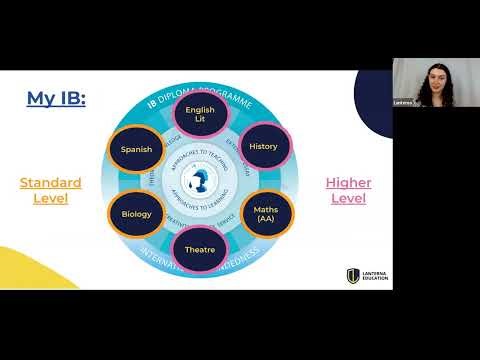 Starting the IB Strong: Essential Organisation and Learning Strategies