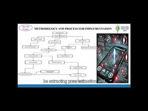 Sih problem statement id-1605(Explaination)ppt