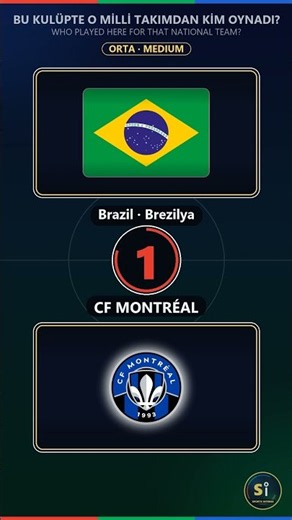 Danimarka Milli Takımından Club Brugge K.V. Oyuncuları 🌍 Futbol Quiz #Shorts