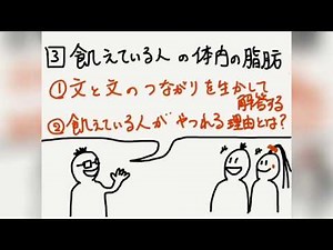 cutting edge chapter4「液体燃料問題」第3段落