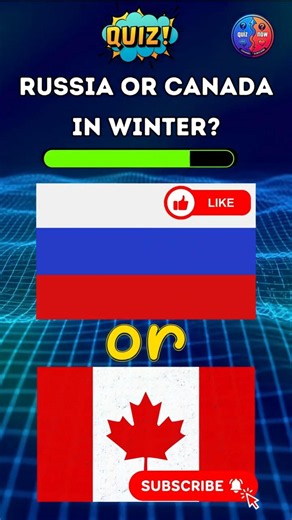 Guess The Flag Quiz 🚩How many flags can you name? #quiz #geography #test