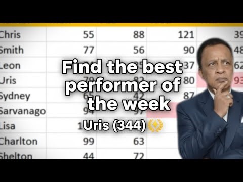 How to identify best performers of the week in interviews