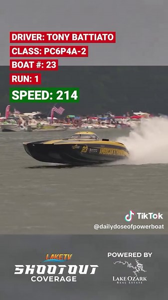 American Ethanol: 214 MPH Speedboat Record