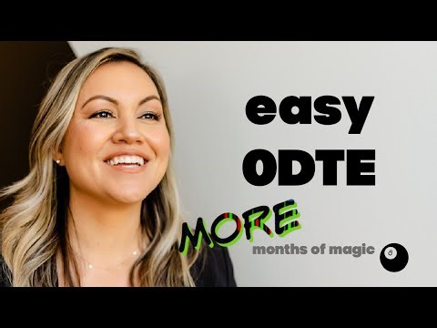 DayTrading 0DTE Options Credit Spreads on SPX