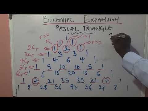 Pascal Triangle In Binomial Expansion || Concepts and Application