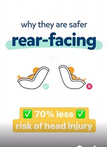 We know it's tempting to turn your child around and let them face the...