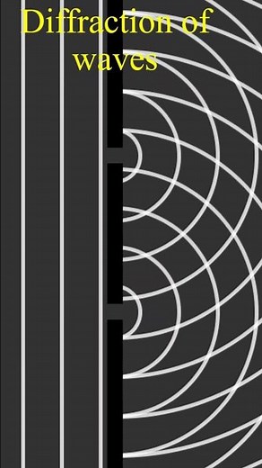 Diffraction, bending of light when obstacles are placed #physics #trendingshorts #fyp