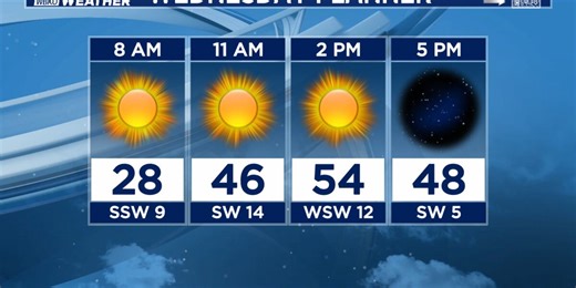 Cold tonight, warmer tomorrow