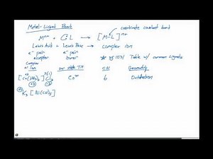 23.2.5 Oxidation States, Coordination Numbers, and Geometries of Transition Metal Complexes