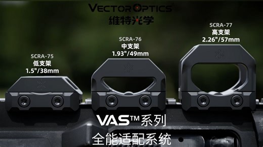 摊牌了，这一套你就直接实现装备自由~