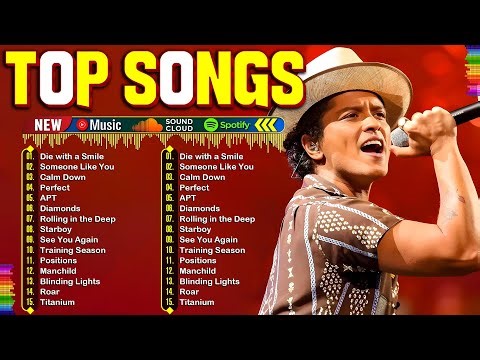 Billboard 2025 🍁Top Hits 2025 🍀Dua Lipa, Adele, The Weeknd, Maroon 5, Ed Sheeran, Justin Bieber