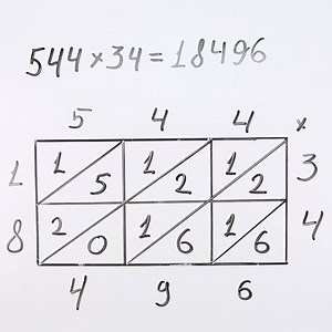 3.4M views · 17K reactions | Simple multiplication. | 5-Minute Crafts | Facebook