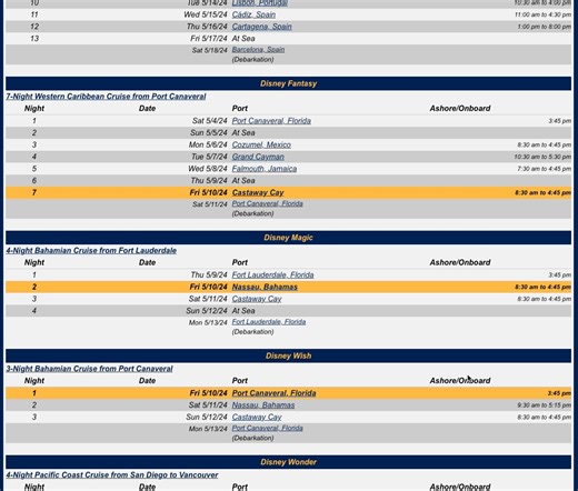 10K views · 76 reactions | The "Current Ship Locations" page on the website has been updated with current itinerary details for each #DisneyCruiseLine ship. The current day is highlighted in the itinerary summary to allow for an easy way check the status of each ship's current voyage. https://disneycruiselineblog.com/current-ship-locations/ | The Disney Cruise Line Blog | Facebook