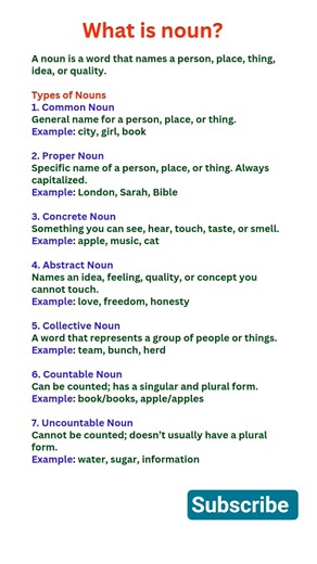 All About Nouns – Kinds and Examples #english #noun #englishgrammar