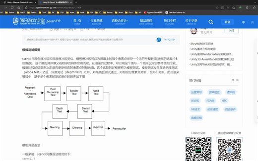 Unity_Shader_Stencil