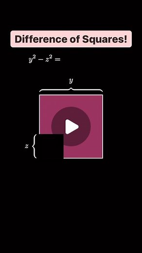 MVP on Instagram: "This is a short animation showing one way to think of the difference of squares formula (at least when the two numbers involved are positive). If you like this video, consider subscribing to the channel or consider buying me a coffee: https://www.buymeacoffee.com/VisualProofs. Thanks! This animation is based on a visual proof by Munir Mahmood from the January 2014 issue of The College Mathematics Journal (https://doi.org/10.4169/college.math.j.45.1.021) page 21. Here are three