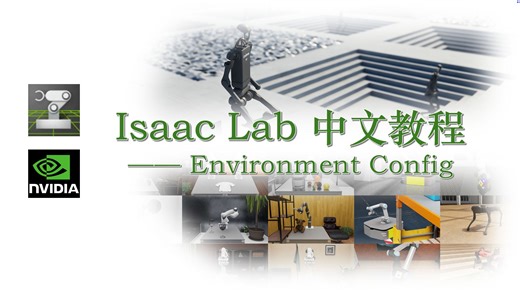 【IsaacLab中文教程】1.3.1 Enviroment Config