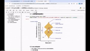 B10 python绘图——小提琴图sns.violinplot()