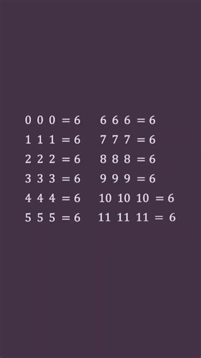 Understanding Mathematical Operations in a Grid Format
