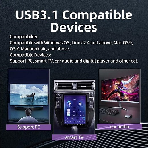 Check out the Fanxiang F306 Portable SSD in action! 📦