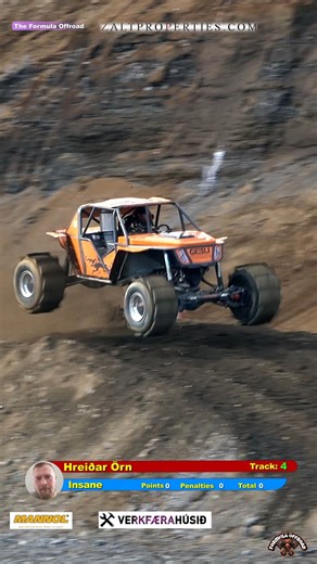 Team Insane | The Formula Offroad
