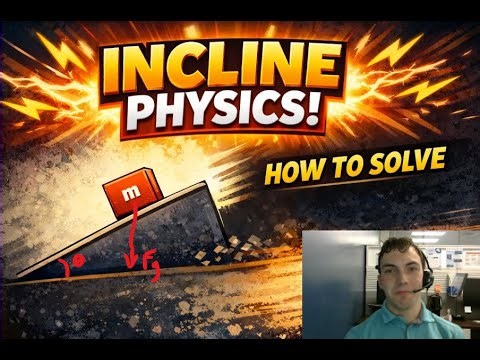 Physics at an Angle: Inclines