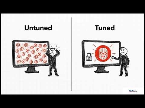 SPLK-5002 Splunk Certified Cybersecurity Defense Engineer Overview
