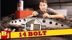 In this video we will show you how to shave a 14 bolt and take you through the steps involved in installing the TMR Customs 15 bolt shave kit. This modification gives you more ground clearance and shaves the ring gear as well, although TMR also has a kit where the ring gear doesn't need to be shaved. http://www.tmrcustoms.com/store/ Website: http://www.bleepinjeep.com FaceBook: http://www.facebook.com/BleepinJeep *This product is meant for entertainment purposes only. Your mileage may vary. Do n