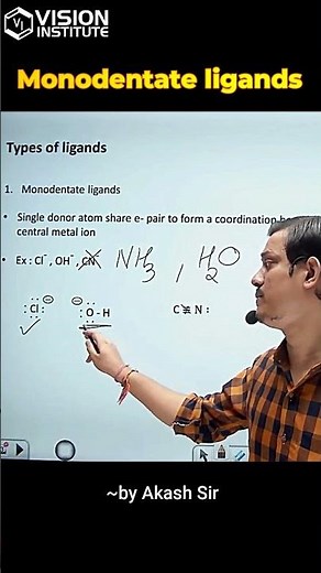 Monodentate ligands #chemistry