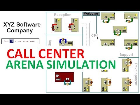 CALL CENTER ARENA SIMULATION
