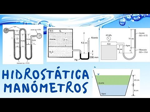 Hidrostática - Manómetros