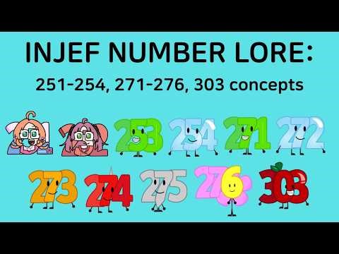 (Fully outdated) ‪@INJEF‬ Number Lore (251-254, 271-276, 303 concepts) | Meme