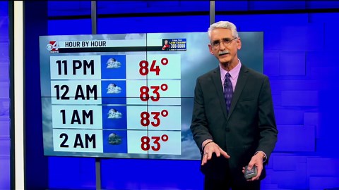 Hour by Hour Weather June 10