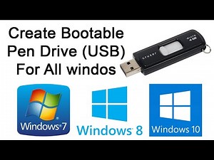 Create bootable USB drive using Poweriso for windows 7, 8, 10.