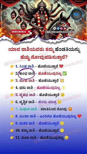 Zodiac Signs Behavior in Marriage Explained 💝 | 12 Rashis Truth & Personality | BusinessKannada5841